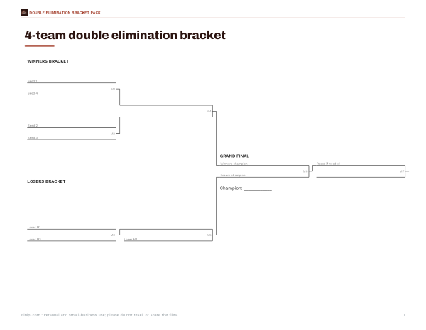 Preview of Printable 4-Team Double Elimination Bracket