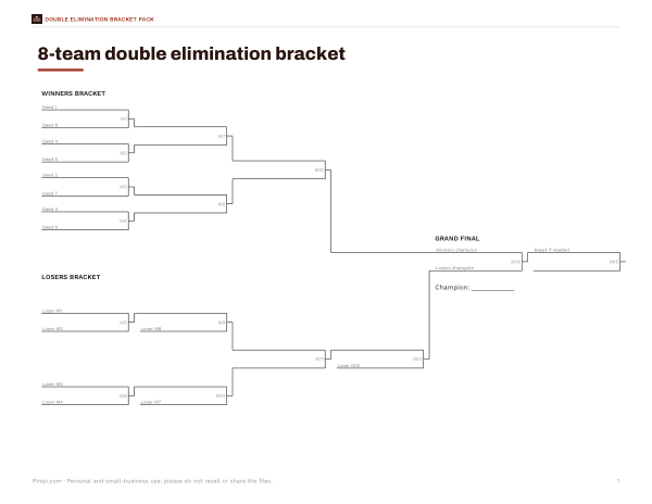 Preview of Printable 8-Team Double Elimination Bracket